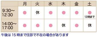 高岡 皮膚科 神経内科の診察時間