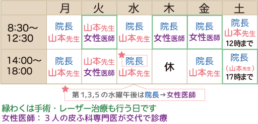 高岡 皮膚科皮ふ科の診察時間