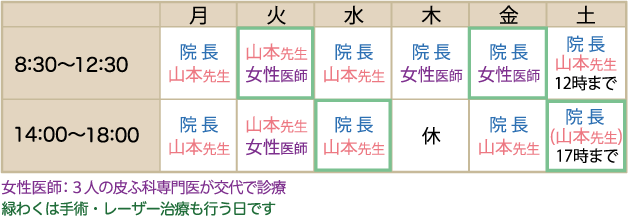 白崎医院 高岡 皮膚科 神経内科の診察時間